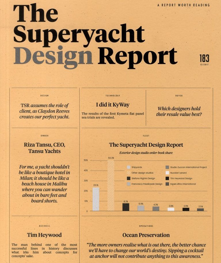 The Superyacht Design Report Dec 2017