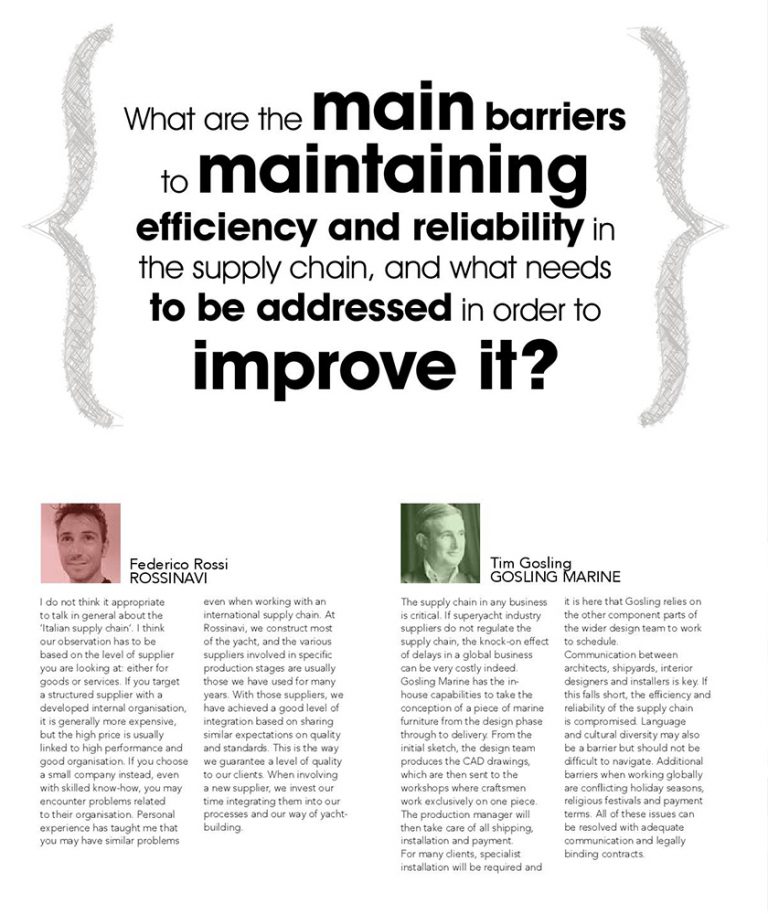 SuperYacht Design 2015